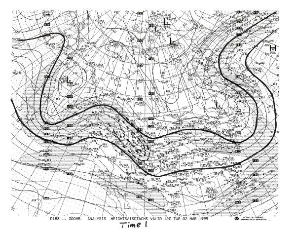 300 Mb Chart