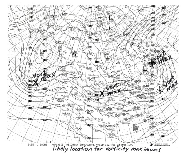 500 Mb Chart