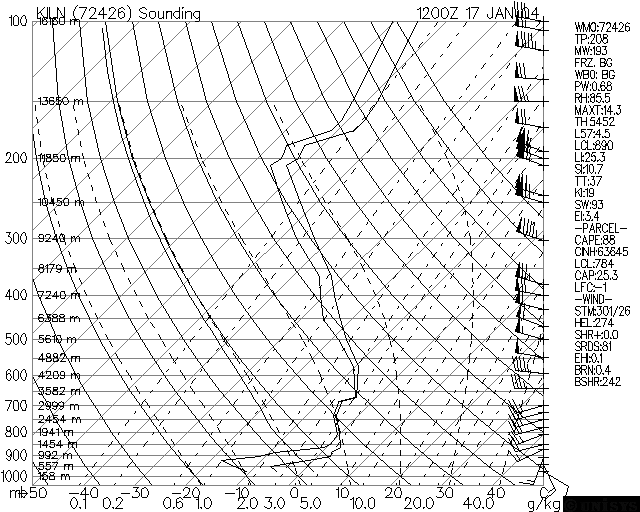 sleet.gif