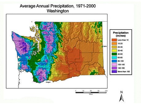 washington precipitation annual rain shadow figure pacific monthly vs theweatherprediction